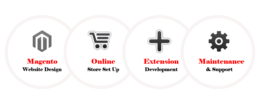 Magento Development Company