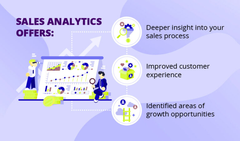 The Sales Analytics: Revealing the True Power of Data in Sales