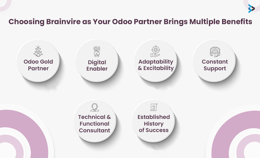 Utilizing Brainvire as an Odoo Partner Offers Numerous Advantages