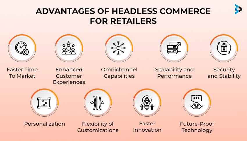 Benefits of Headless Commerce for Retailers