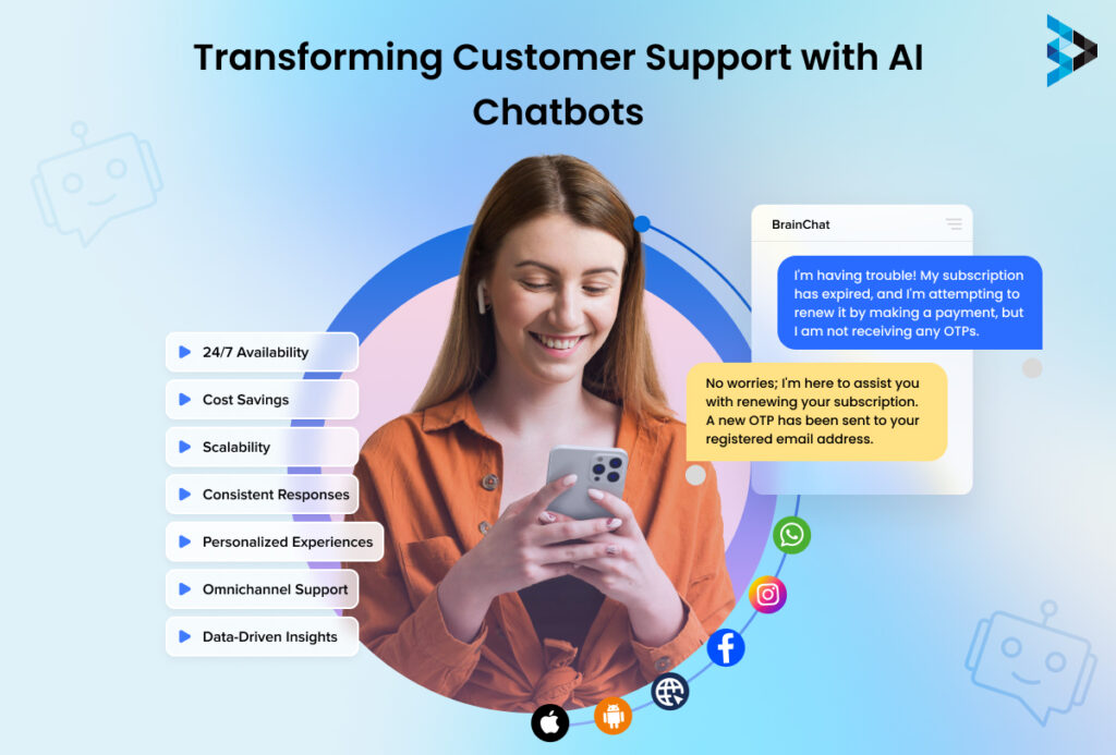 Why Do You Need AI Chatbots for Customer Support?