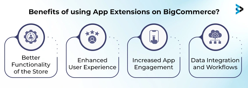 Benefits of using App Extensions on BigCommerce