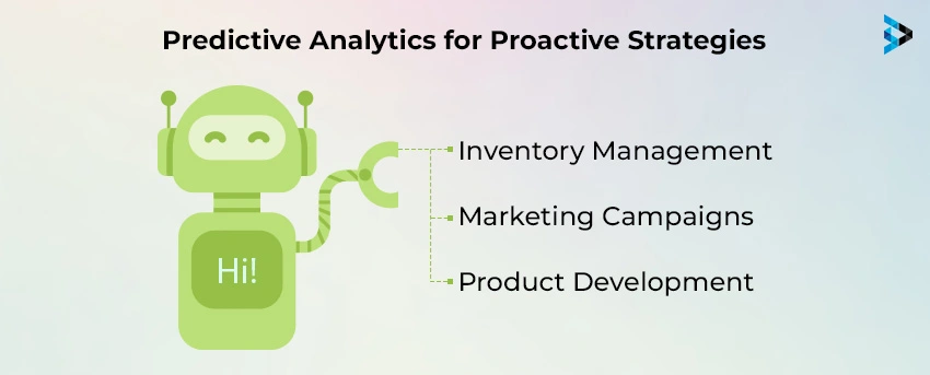 Predictive Analytics for Proactive Strategies