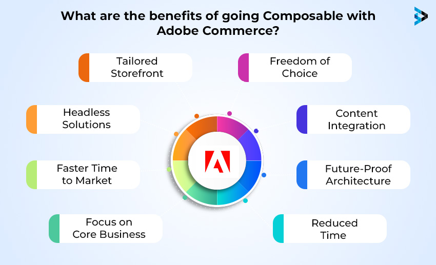 What are the benefits of going Composable with Adobe Commerce?