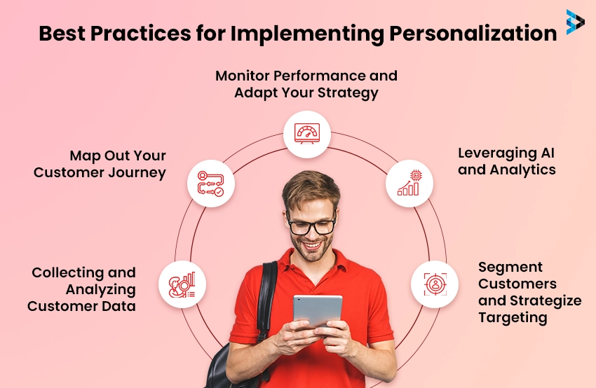 Best Practice for Implementing Personalization