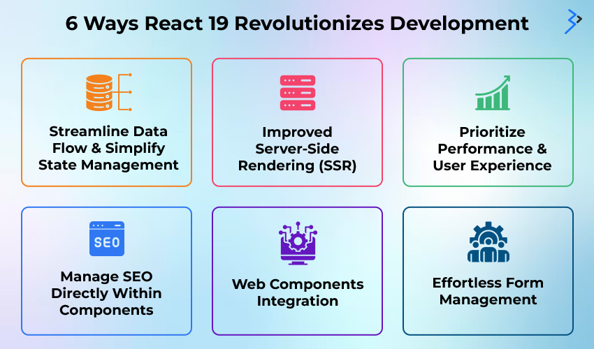 6 Ways React 19 Revolutionizes Development