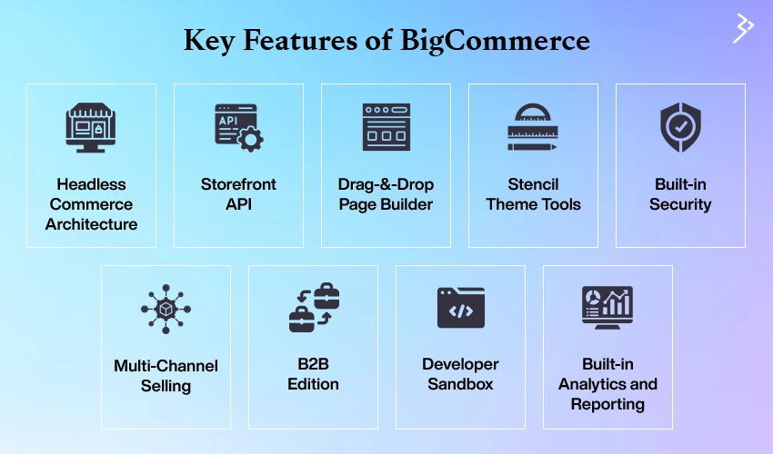 Key Features of Bigcommerce