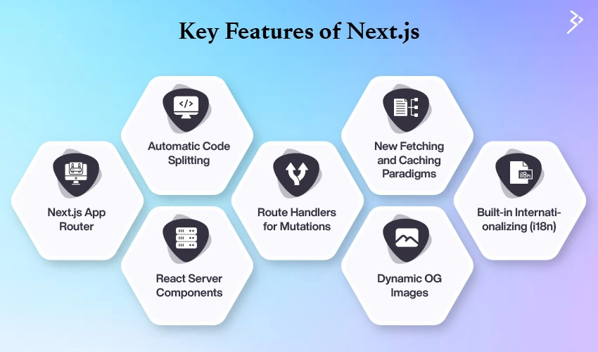 Key Features of Next.js