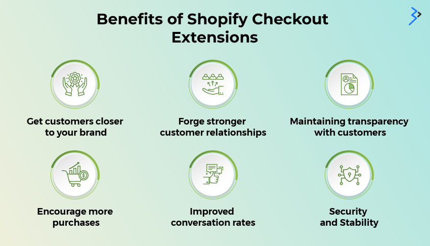 Benefits of Shopify Checkout Extensions