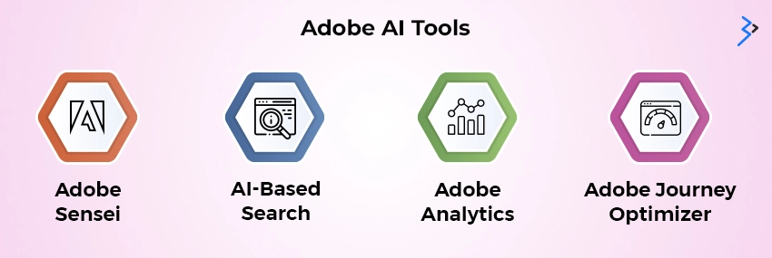 Adobe AI Tools