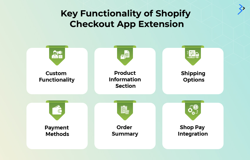 Key Functionality of Shopify Checkout app extensiont