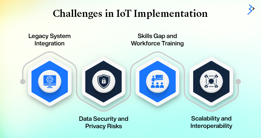 Challenges in IIoT Implementation