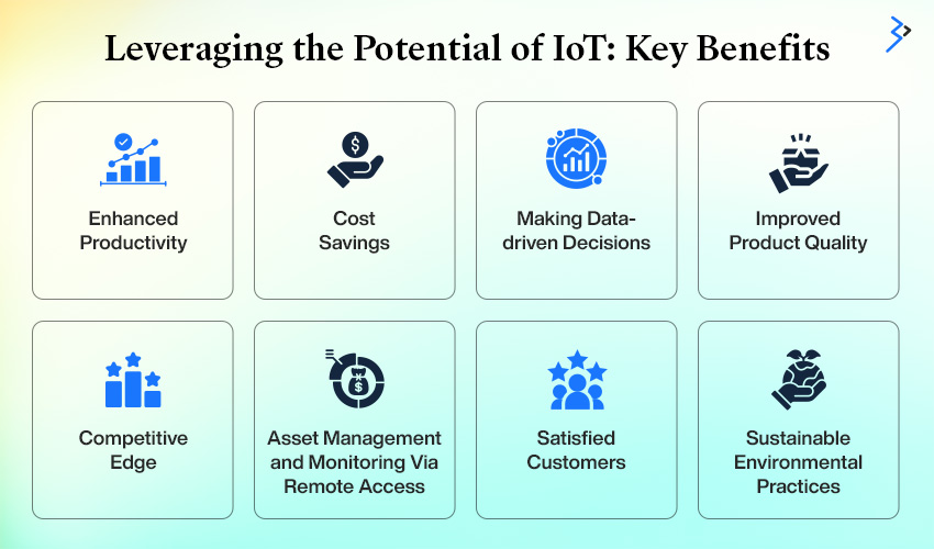 Leveraging the potential of lot key benefits