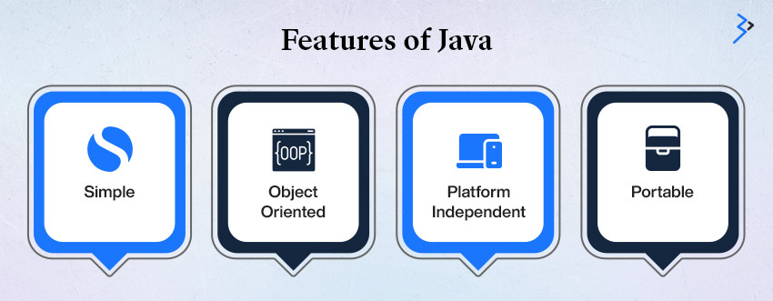 Features of Java