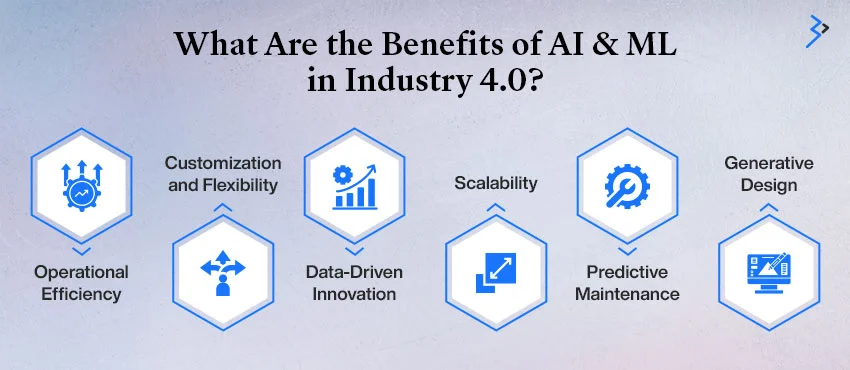 What Are the Benefits of AI & ML in Industry 4.0?