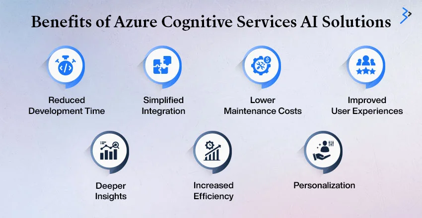 Benefits of Azure Cognitive Services AI Solutions