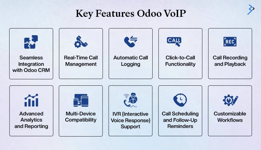 Key features odoo volp