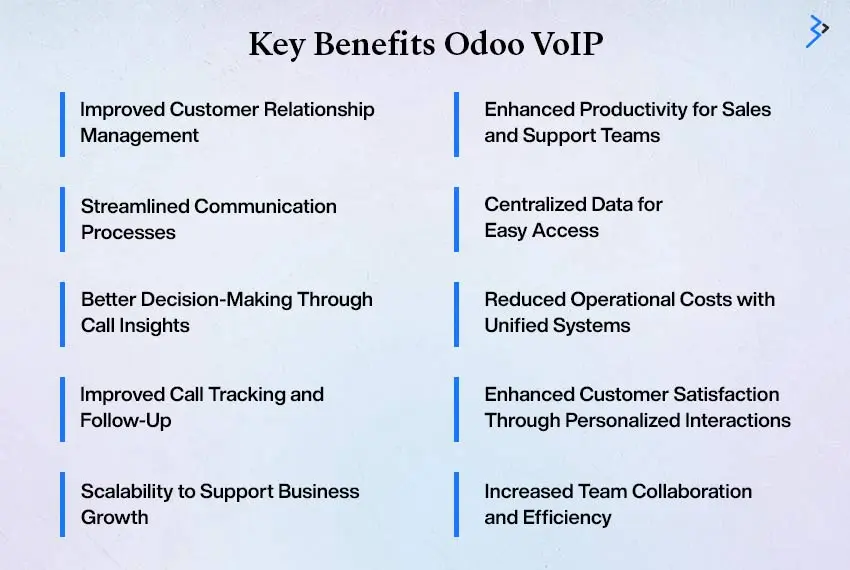 Key benefits odoo volp