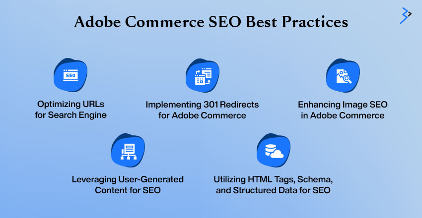 Adobe Commerce SEO Best Practices