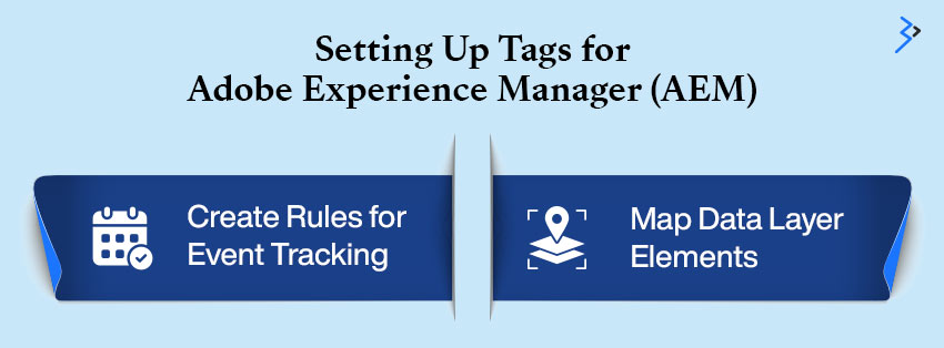 Setting Up Tags for Adobe Experience Manager (AEM)