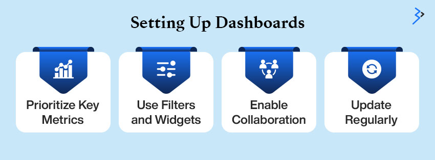 Setting Up Dashboards