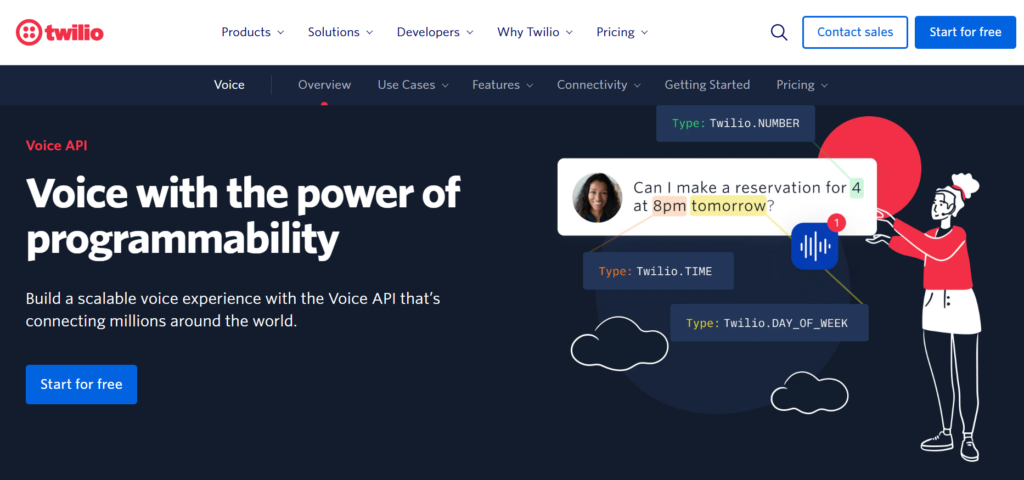 Twilio Voice