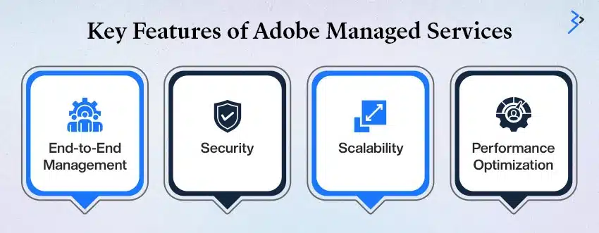 Key Features of Adobe Managed Services