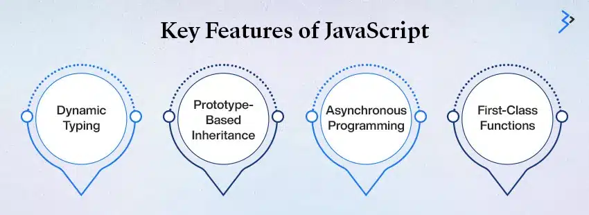 Key Features of JavaScript