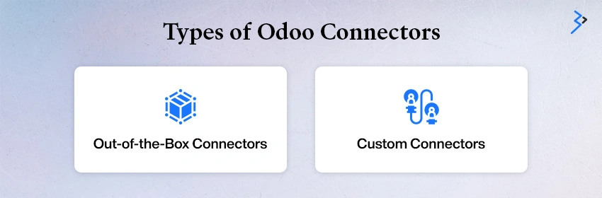 Types of Odoo Connectors