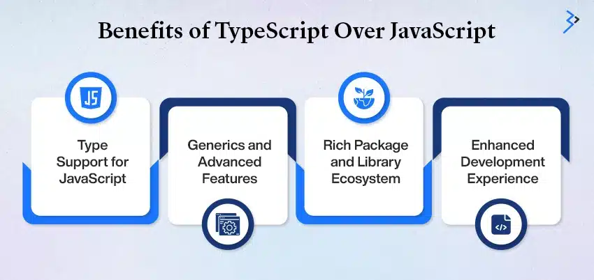 Benefits of TypeScript Over JavaScript