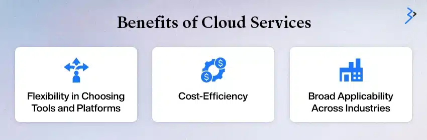 Benefits of Cloud Services