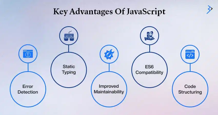 Key Advantages Of JavaScript