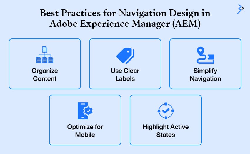 Best Practices for Navigation Design in Adobe Experience Manager (AEM)