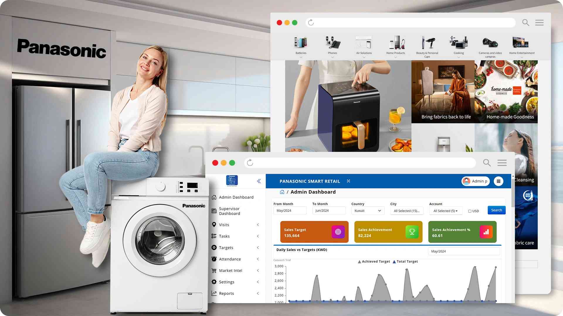 Enhanced Operations and UX via Tech Portals and Mobile App Optimization for Panasonic