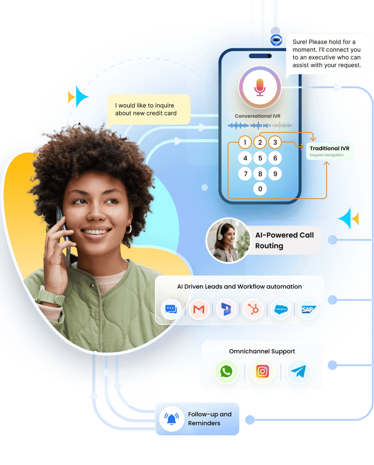 AI-Powered Conversational Customer Contact Center Solutions