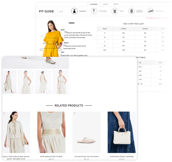 Personalized Shopping Experience Across Fashion Brands