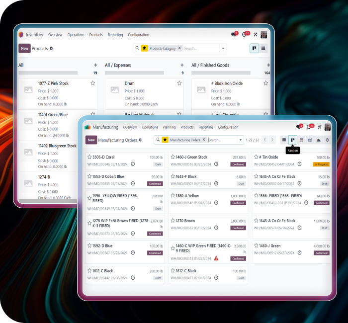 Optimal Inventory Levels With Enhanced Visibility