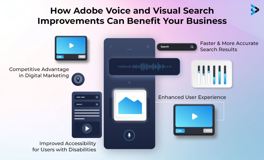 Providing Voice and Visual Search Improvements