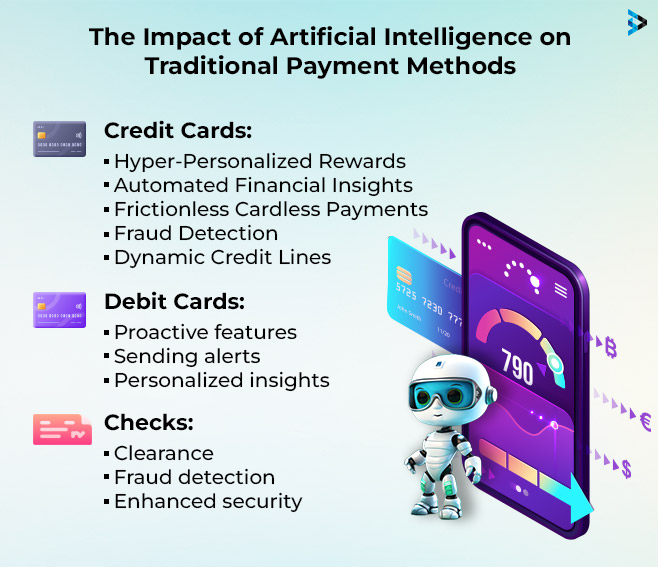 the impact of artificial intelligence on traditional payment methods