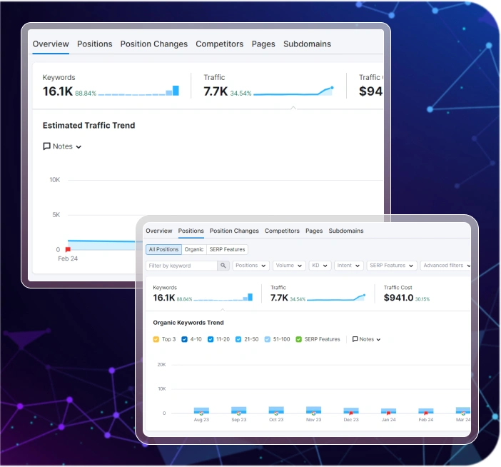 Enhanced Website User Experience to Improve Engagement and Retention