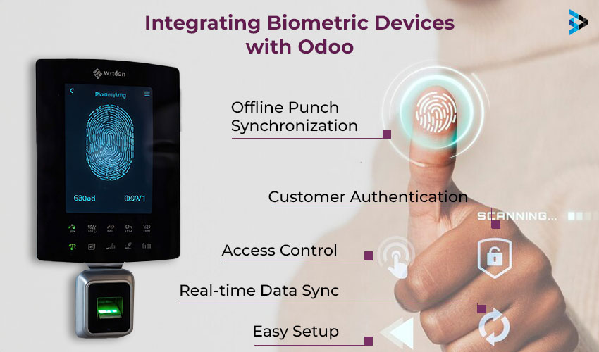 Integration of Biometric Devices with Odoo