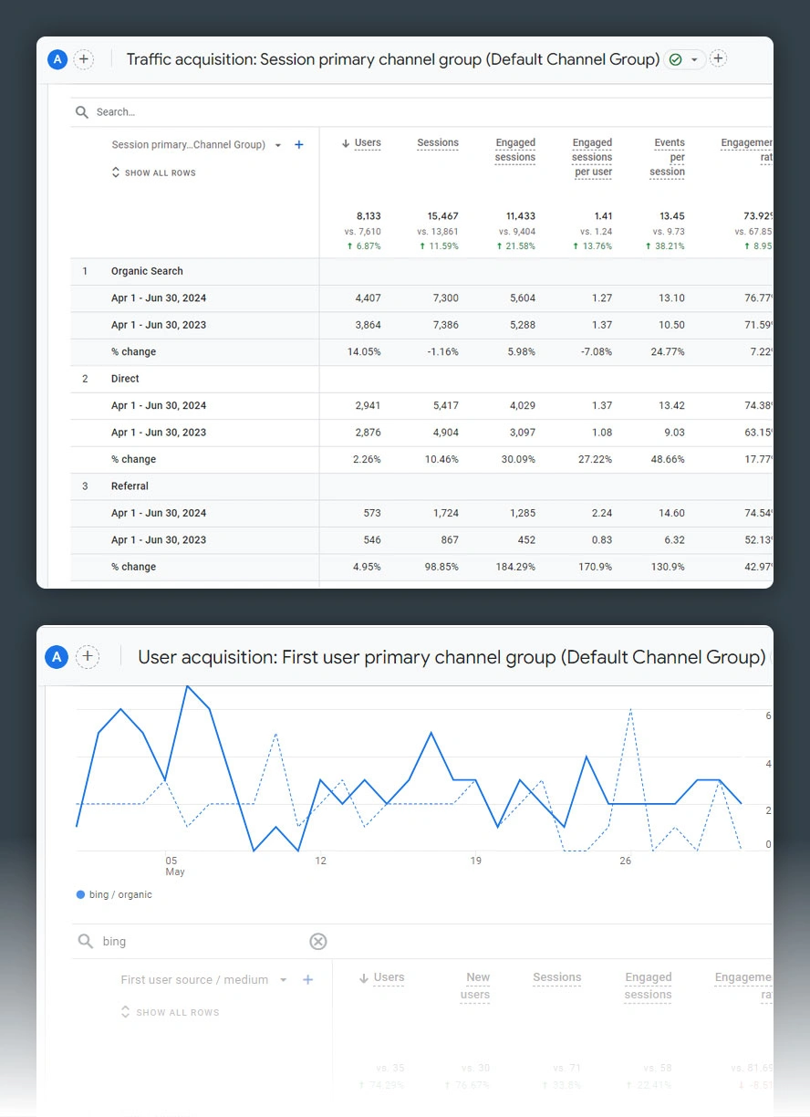 UIUX Enhancements