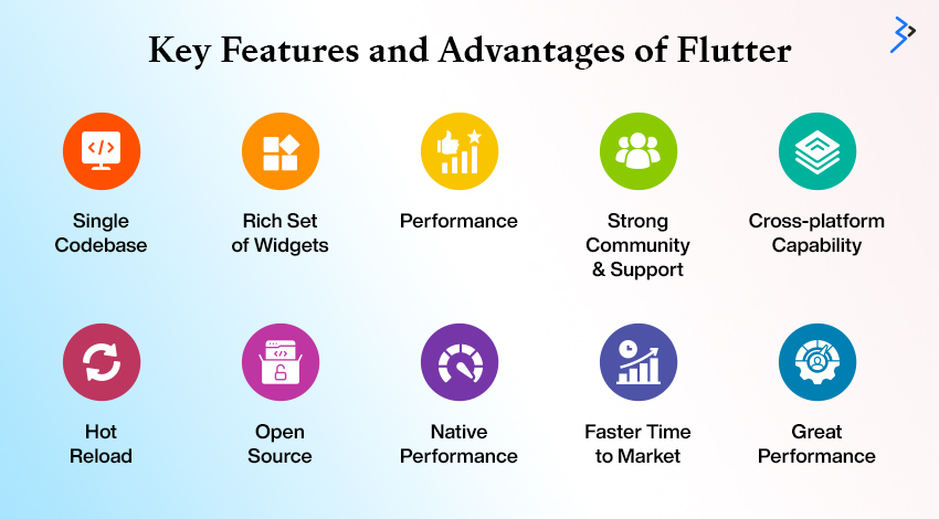 Key Features and Advantages of Flutter