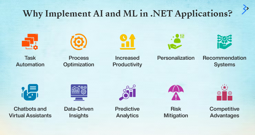 Why Implement AI and ML in .NET Applications