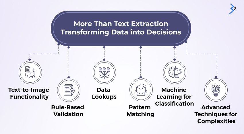 More Than Text Extraction: Transforming Data into Decisions