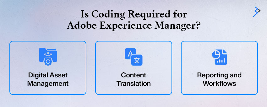 Is coding required the adobe manager experience