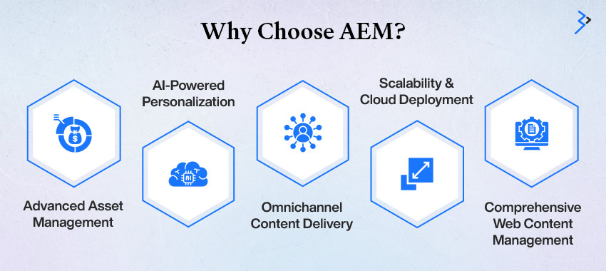 why choose AEM