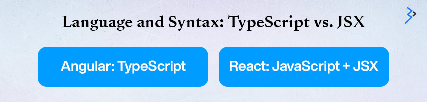 Language and Syntax: TypeScript vs. JSX