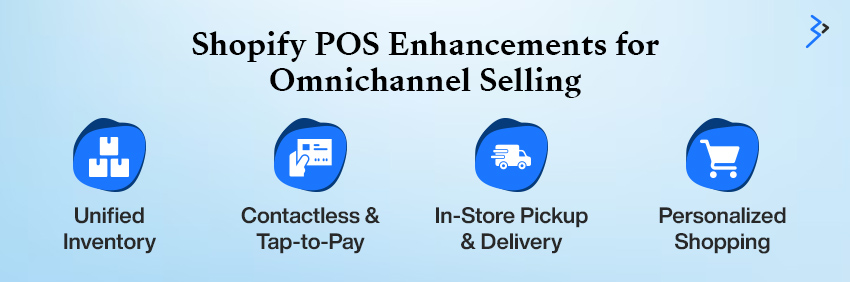 Shopify POS Enhancements for Omnichannel Selling